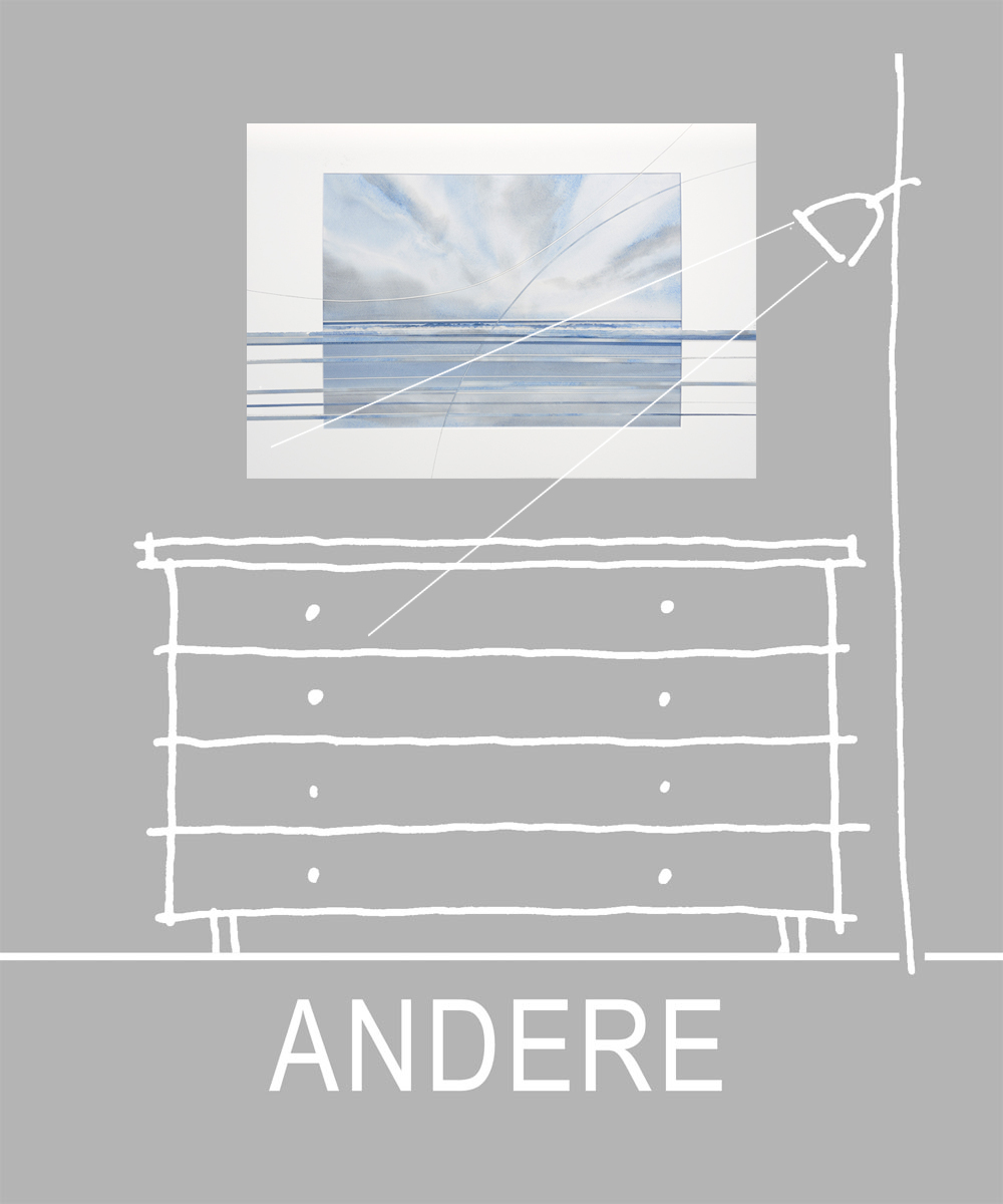 Andere Formate